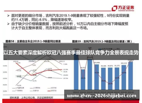 以五大要素深度解析欧冠八强赛季最佳球队竞争力全景表现走势