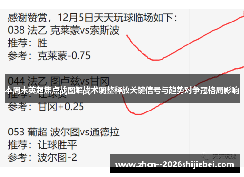 本周末英超焦点战图解战术调整释放关键信号与趋势对争冠格局影响 本周末英超焦点战图解战术调整释放关键信号与趋势对争冠格局影响