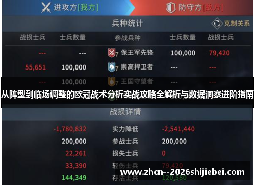 从阵型到临场调整的欧冠战术分析实战攻略全解析与数据洞察进阶指南