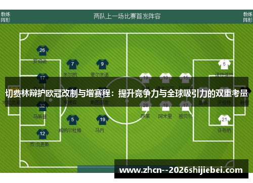 切费林辩护欧冠改制与增赛程：提升竞争力与全球吸引力的双重考量