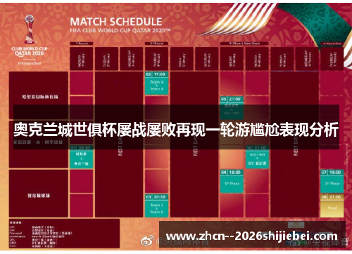 奥克兰城世俱杯屡战屡败再现一轮游尴尬表现分析 奥克兰城世俱杯屡战屡败再现一轮游尴尬表现分析