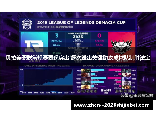 贝拉美职联常规赛表现突出 多次送出关键助攻成球队制胜法宝