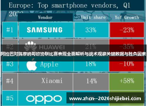 阿拉巴对阵摩纳哥欧协联比赛表现全面解析与战术观察关键数据与胜负因素 阿拉巴对阵摩纳哥欧协联比赛表现全面解析与战术观察关键数据与胜负因素