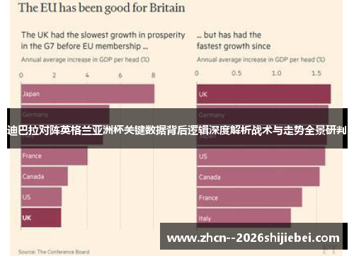 迪巴拉对阵英格兰亚洲杯关键数据背后逻辑深度解析战术与走势全景研判 迪巴拉对阵英格兰亚洲杯关键数据背后逻辑深度解析战术与走势全景研判