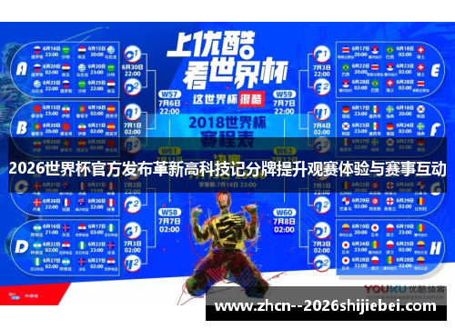 2026世界杯官方发布革新高科技记分牌提升观赛体验与赛事互动 2026世界杯官方发布革新高科技记分牌提升观赛体验与赛事互动