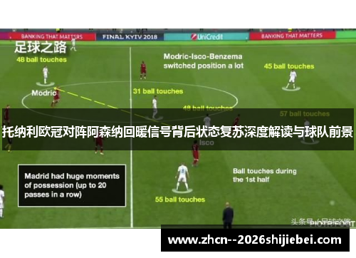 托纳利欧冠对阵阿森纳回暖信号背后状态复苏深度解读与球队前景