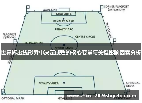 世界杯出线形势中决定成败的核心变量与关键影响因素分析 世界杯出线形势中决定成败的核心变量与关键影响因素分析