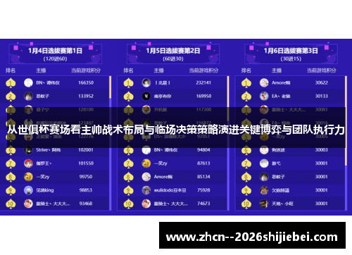 从世俱杯赛场看主帅战术布局与临场决策策略演进关键博弈与团队执行力 从世俱杯赛场看主帅战术布局与临场决策策略演进关键博弈与团队执行力