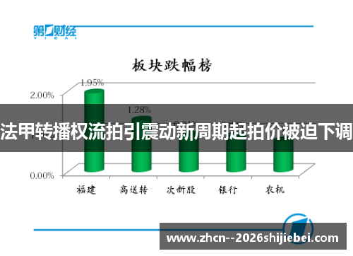 法甲转播权流拍引震动新周期起拍价被迫下调 法甲转播权流拍引震动新周期起拍价被迫下调