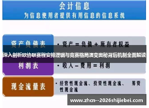 深入剖析欧协联赛程安排逻辑与竞赛格局演变奥秘背后机制全面解读