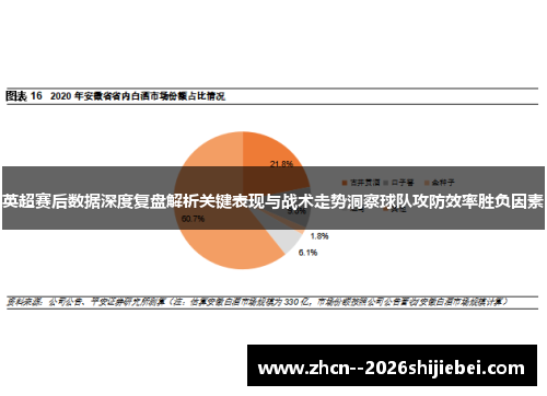 英超赛后数据深度复盘解析关键表现与战术走势洞察球队攻防效率胜负因素 英超赛后数据深度复盘解析关键表现与战术走势洞察球队攻防效率胜负因素